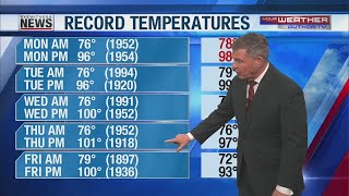 Wayne's Detailed Forecast - June 13, 2022