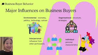 Chapter 6 - Business Markets and Business Buyer Behavior