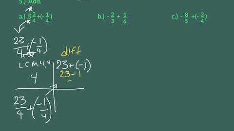 OPEN UP Unit 5, Lesson 4 Practice Problems
