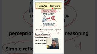 Rational Agent in AI - Day - 22/100 of Tech Terms Series. #ai #ai2025 #viral #trending #coding