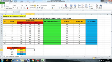 Cara menentukan nilai akhir menggunakan ms.excel