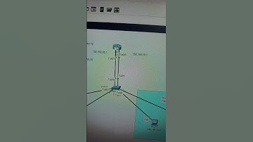 Configuration done in lab #windows #ciscocertification #cisconetworks