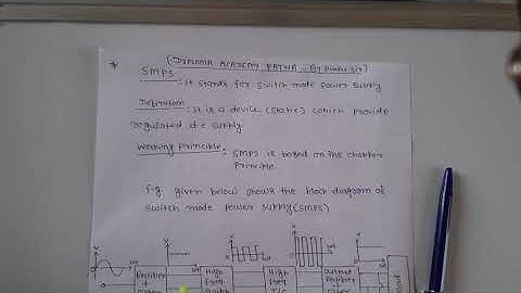 SMPS||DIPlOMA ACADEMY PATNA||BYPINTU SIR||