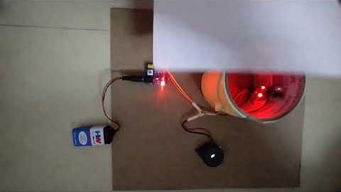 WC0104 SMART MANHOLE MONITORING #civtronics #freewriteup #8179994777 #9347454249