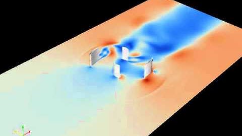 Vertical axis wind turbine (VAWT) simulation using OpenFOAM