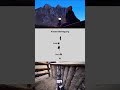 🎓 Tutorial-Tag bei DJI OSMO: Moody-Look zur Blauen Stunde