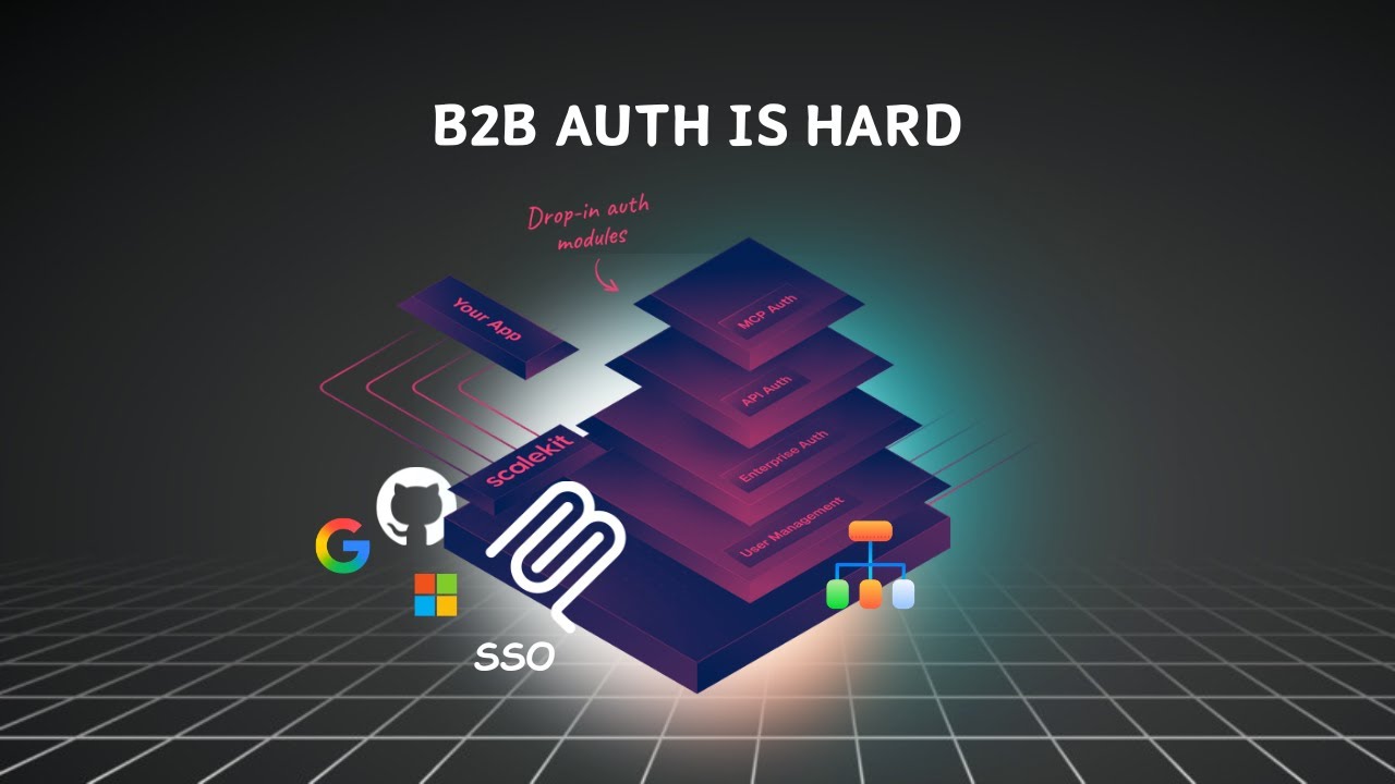 Ваша авторизация работает… до тех пор, пока вы не добавите организации.