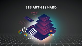 Your Auth Works… Until You Add Organizations