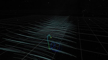 Exploring Reconnection - Guide Field Off