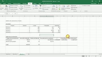 ANOVA de un factor en EXCEL