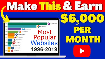 how to make bar chart race video (flourish studio tutorial) || make money on youtube 2023