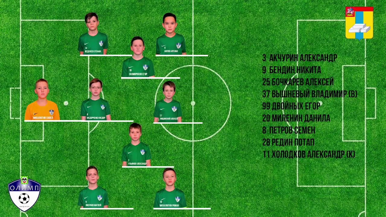 #ПервенствоМосковскойобласти #Футбол Матч СШОР Олимп 2008 (Видное) - ФК ...