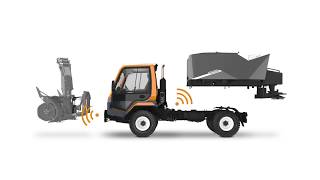 Rosenberger Telematics-Knowledge, experience and innovation which automate your business