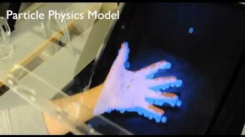 Microsoft Research Holodesk with Kinect