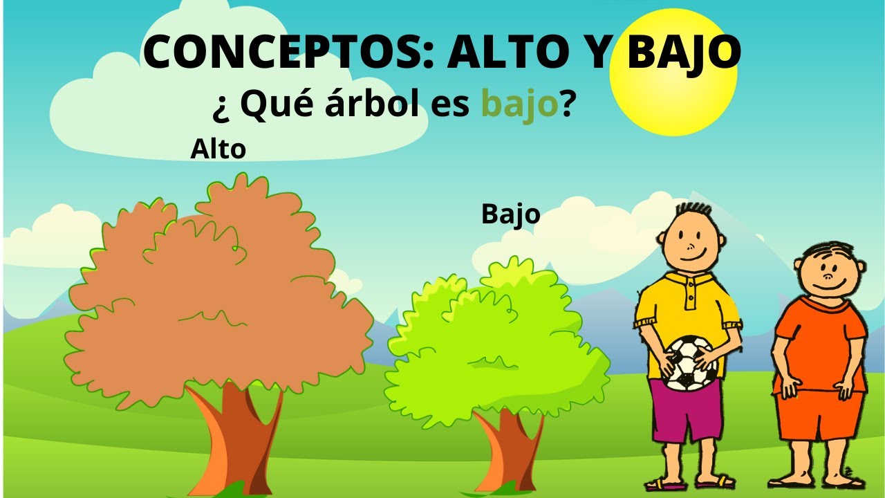 Que es la sostenibilidad para niños