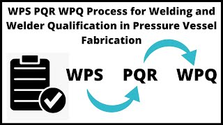 WPS PQR WPQ Process for Welding and Welder Qualification in Pressure Vessel Fab. in Hindi | Let'sFab screenshot 5