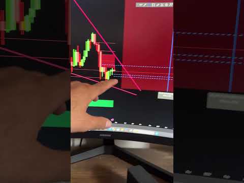 عاجل البيتكوين اليوم هل بدا السلبية