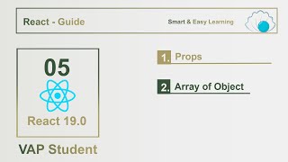 05 - Props | Array of Objects | map | ReactJS | Tamil
