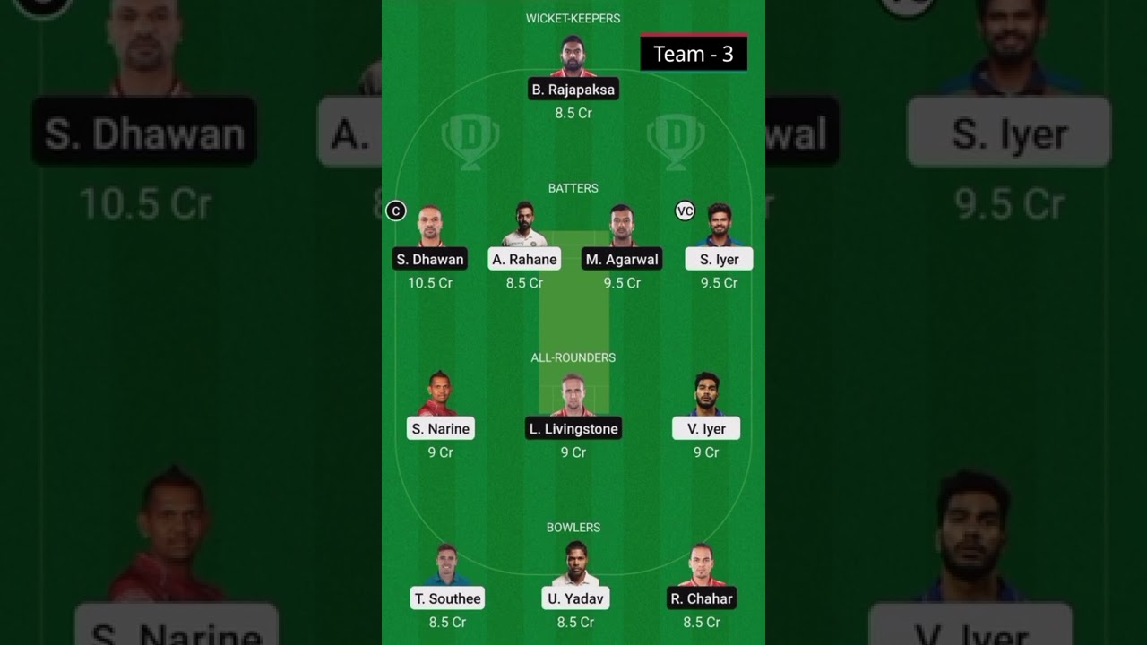 KKR vs Pbks dream 11 team | pbks vs kkr