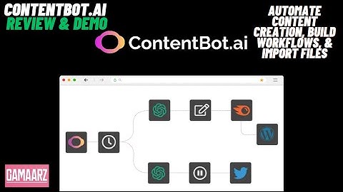 ContentBot.ai Review, Demo + Tutorial I Automate content creation, build workflows, & import files