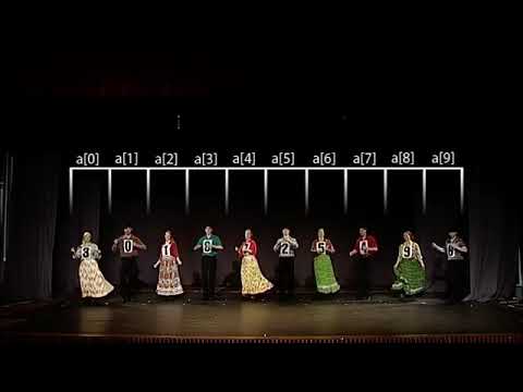 Select-sort with Gypsy folk dance | algorithm | Gate |