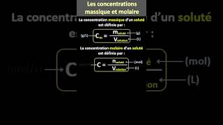 La Concentration Mique Et La Concentration Molaire.
