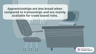 Apprenticeship