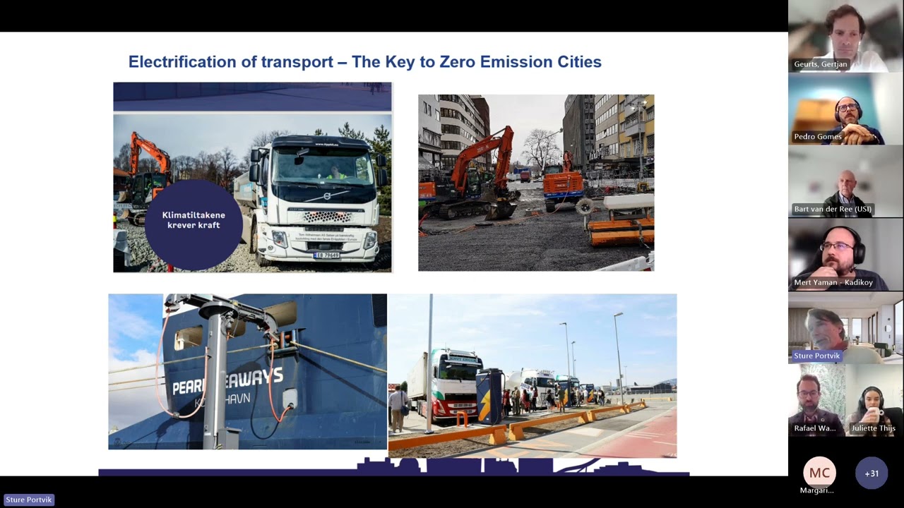 2st Bidirectional Cities Event Joint Procurement Programme