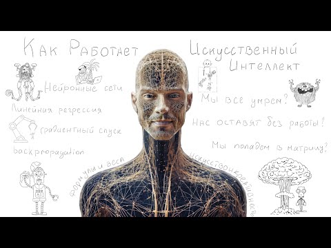 Как работает ИИ, часть1: что такое искусственный интеллект, машинное обучение и нейросети