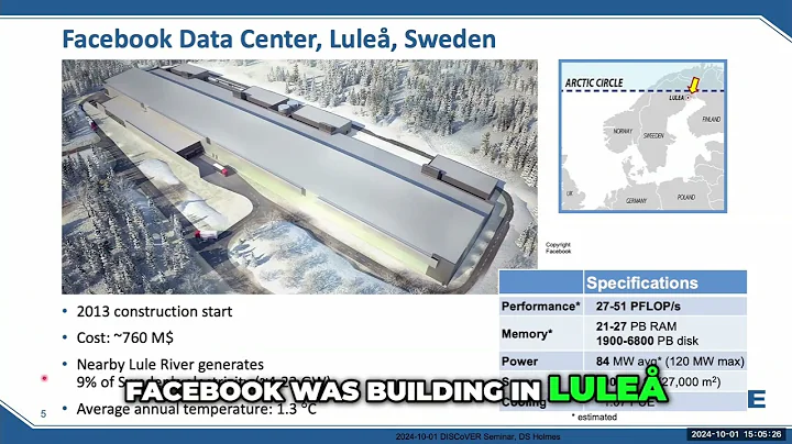 Why Superconductors Are the Future of Energy-Efficient Tech