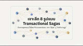 บทที่ 12/15 รูปแบบของ Transactional Saga (8 Patterns) screenshot 5
