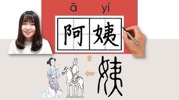 【NEW HSK3】_#HSK3#_阿姨/ayi/(aunt) How to Pronounce/Say/Write Chinese Vocabulary/Character/Radical