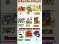 Indian Bikes Driving 3D || All NEW CHEATS CODES #shorts #short #indianbikesdriving3d