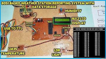 8051 Based Weather Station Reporting (Temperature/Light/Humidity) System with Data Storage (EEPROM)