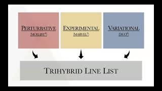Anna-Maree Syme Trihybrid Linelists A Cn Example