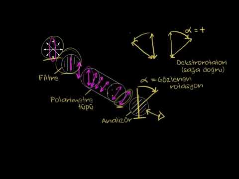 Optik İzomeri (Fen Bilimleri) (Kimya) (Organik Kimya)