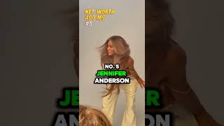 Richest actresses in the world 2024 top 10 #shorts #top10 #celebrity #jlo #richest #movie