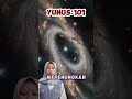 AL-QUR’AN dan fisika | Observasi | 🌏💥💯 #shorts #viral #fyp #fisika #atofisika