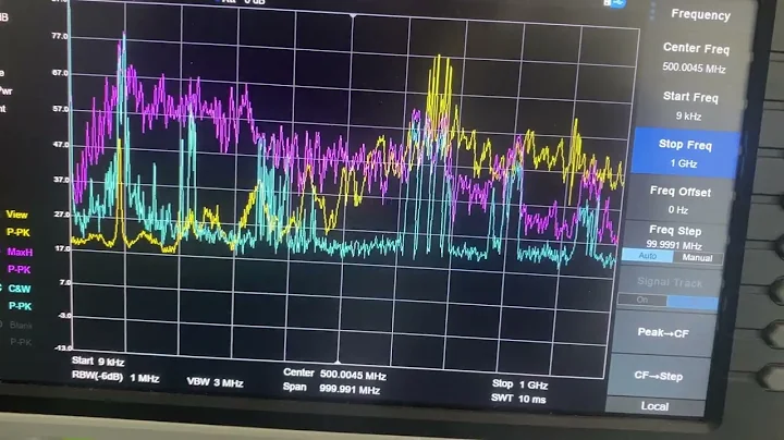 Strange Ambient Noise  #Shorts