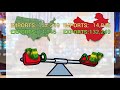 Understanding Balance of Trade