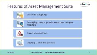 Asset Management best practices with Altiris AMS