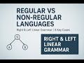 ⚡ From Regular to Non-Regular Languages | Understanding Linear Grammars Step-by-Step