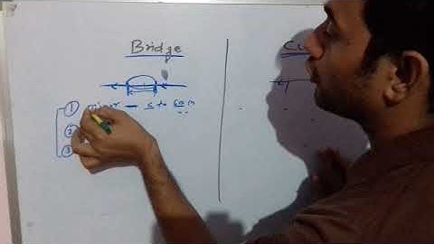 difference between bridge and culvert.|most asked civil engineering interview.
