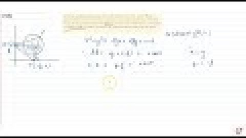 IIT JEE CONIC SECTIONS `P` is the variable point on the circle with center at `CdotC A` and `C B`...