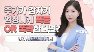 개미를 보호해주는 한 가지 보호책, 서킷브레이커 | 쉬운 주식 용어 정리