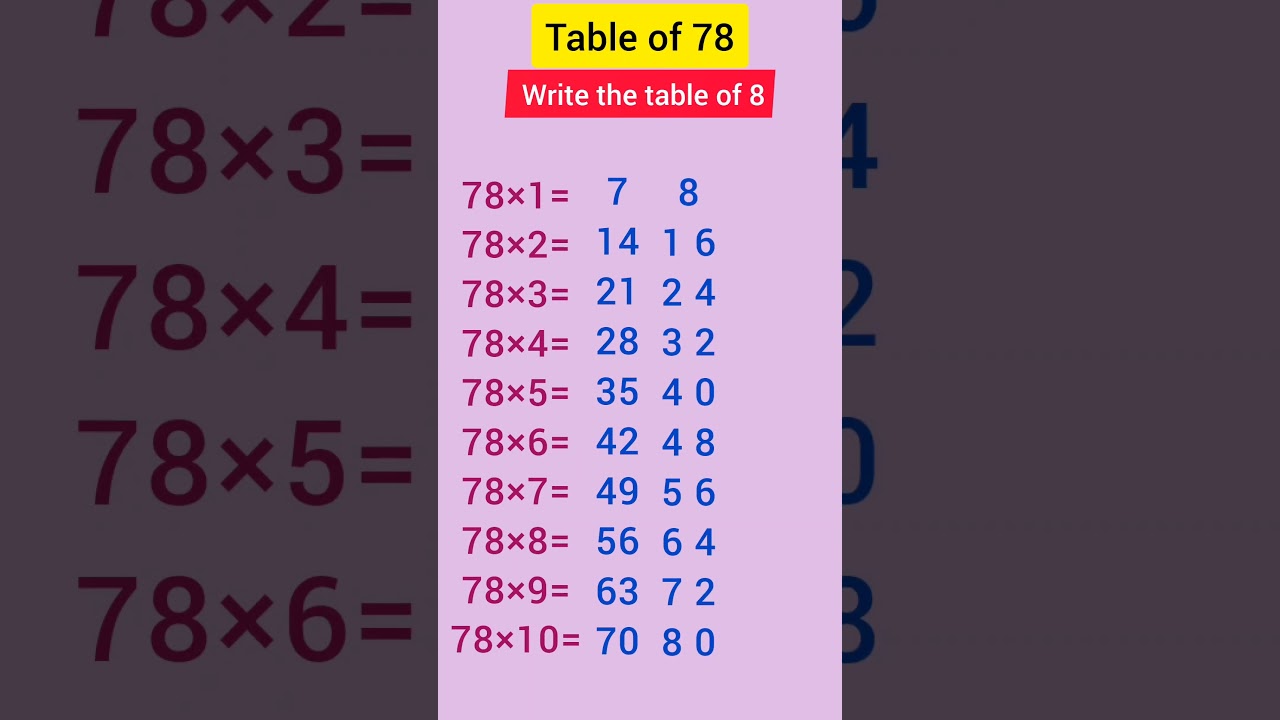 78 Table Trick 