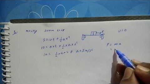 HC Verma chapter 5 Newtons Law of Motion exercise Q-1 Solution in hindi