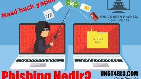 Phishing Saldırısı Nedir? Mobil doğrulaması olan Twitter hesabını hacklemek