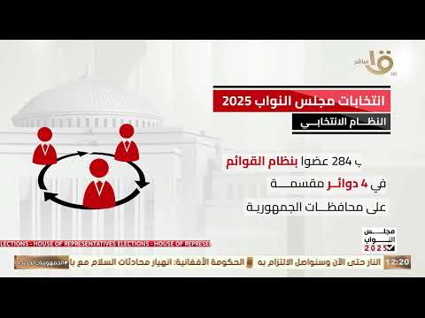 إنفوجراف عن انتخابات مجلس النواب 2025 النظام الانتخابي