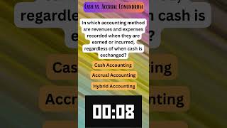 Master Your Finances: Essential Accounting Tips Unveiled!